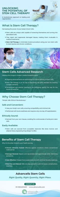 Stem Cell Therapy uses the body's own cells to repair and replace damaged tissues in a safe and minimally invasive technique. Advanced research is improving its clinical efficacy, paving the door for tailored therapies and establishing it as a solution to complicated illnesses. It is ethical, uses readily available cells from the body, and eliminates risks associated with conventional treatments. Cost-effective and natural, Stem Cell Therapy offers a promising approach for reversing damage and treating chronic conditions.