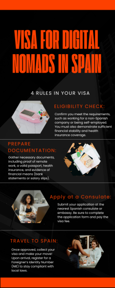 A guide to Spain's digital nomad visa, offering remote work opportunities in a vibrant European country.
https://www.lexidy.com/services/greece/immigration/digital-nomad/