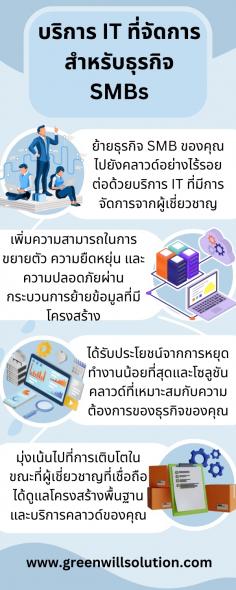 บริการไอทีแบบครบวงจรสำหรับธุรกิจ SMB รวมถึงโซลูชันคลาวด์ ความปลอดภัยของข้อมูล และการจัดการโครงสร้างพื้นฐานไอทีอย่างมีประสิทธิภาพ ด้วยการดูแลและปรับปรุงระบบโดยผู้เชี่ยวชาญ ธุรกิจของคุณสามารถมุ่งเน้นการเติบโตได้อย่างมั่นใจ บริการจาก Greenwill Solution มอบโซลูชันไอทีที่ปรับให้เหมาะสมในราคาคุ้มค่าและตอบโจทย์ความต้องการของคุณ