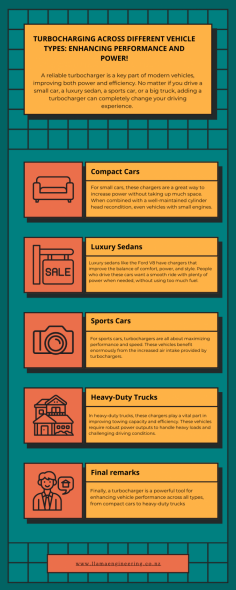 Turbocharging Across Different Vehicle Types: Enhancing Performance and Power!

A reliable turbocharger is a key part of modern vehicles, improving both power and efficiency. No matter if you drive a small car, a luxury sedan, a sports car, or a big truck, adding a turbocharger can completely change your driving experience. 
