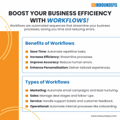 Streamline Your Business with Workflows!

Imagine automating repetitive tasks, reducing errors, and delivering personalized experiences effortlessly. Workflows are the key to boosting productivity and efficiency. From marketing to sales, service to operations – workflows have got you covered!

Start simple, stay organized, and monitor results.

Ready to automate and transform your processes? Let’s get started!