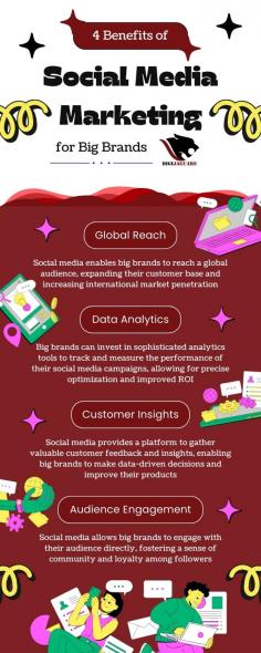 Are You Looking for a Social Media Marketing Agency In Noida? Look no further! Noida is home to a plethora of social media marketing agencies that can help elevate your brand's online presence and reach. From creating engaging content to implementing effective campaigns, these agencies are equipped with the expertise and resources to help your business thrive in the digital landscape. https://www.digijaguars.com/social-media-marketing-agency-in-noida/
