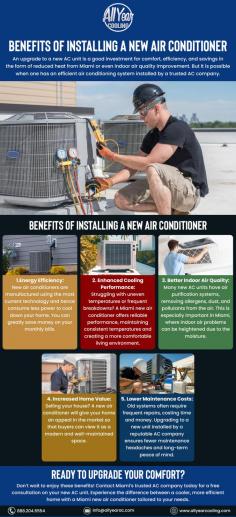 Benefits of Installing a New Air Conditioner

Upgrades in new air conditioning units raise comfort, save energy, and improve air. Modern systems ensure that technology advanced lower energy bills yet provides constant coolness. Do away with unstable temperatures and too much repair. In Miami's highly humid climate, enjoy indoor improved air quality since purification systems come built-in into the ACs. Let reliable AC companies upgrade your installation while ensuring optimal functioning for the future. Say goodbye to being hot and enjoy saving money

Read More:
https://allyearcooling.com/new-ac-installs/
