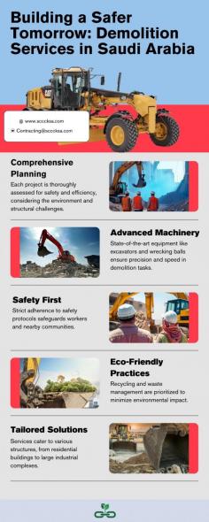 This infographic highlights the critical aspects of professional demolition services in the region. It covers five key points, including comprehensive project planning, the use of advanced machinery, stringent safety protocols, eco-friendly waste management, and tailored solutions for diverse structures. With a sleek design and visual icons, it emphasizes the efficiency and precision required to ensure safe and sustainable demolition practices. Contact https://www.scccksa.com/ now!