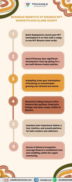 Create Your Own NFT Marketplace to Unlock the Future of Finance!
Benefit from a ready-made, adaptable binance NFT marketplace clone script. Save time, cut expenses, and get into the market more quickly while providing safe, scalable, and intuitive trading experiences. Launch your branded marketplace now and transform the financial industry!

Mail ID - sales@innblockchain.com
Whatsapp - +91 93613574399 
Visit us : https://www.trioangle.com/binance-nft-marketplace-clone-script/ 


