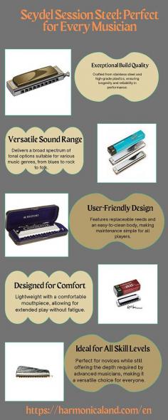 Harmonicaland has become the world's premier harmonica emporium, distributing more than 500,000 harmonicas globally. We offer a comprehensive selection of major harmonica brands, including Hohner, Harmo, Seydel, Lee Oskar, and Suzuki, along with various spare parts, accordions, and other musical instruments.
