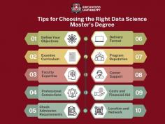 Tips for Choosing the Right Data Science Master's Degree

Choosing the right Data Science Master's program requires aligning the program's offerings with your career goals, whether in academia, research, or industry. Assess the curriculum for a balance of theoretical and practical skills and opportunities for specialization. Investigate faculty expertise and industry connections to ensure access to internships, projects, and networking. Evaluate admission prerequisites, delivery formats, program reputation, career support, and costs, including financial aid options. Additionally, consider studying in regions with thriving data science ecosystems to enhance post-graduation opportunities. Careful consideration of these factors will help you select a program that empowers you to succeed in your chosen path. For more details visit at - https://www.birchwoodu.org/master-of-science-in-data-science/
