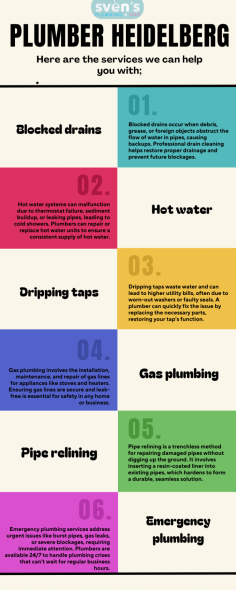 Discover essential plumbing services with this informative infographic, covering everything from blocked drains to emergency plumbing. Whether you're dealing with hot water issues, dripping taps, or need pipe relining, our expert plumbers in Heidelberg are here to help. Trust Sven's Plumbing for reliable and professional plumbing solutions. Visit https://svensplumbing.com.au/plumber-heidelberg/ Plumber Heidelberg for more information and to book your service today!