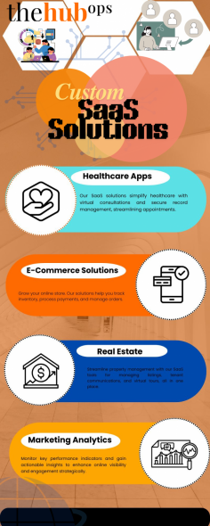 HubOps SaaS Solutions development service helps businesses build powerful, cloud-based software that’s designed to grow with you. Whether you're starting from scratch or need a custom solution, we create applications that are easy to use, secure, and flexible. From the initial concept to launch and beyond, we’re with you every step of the way, making sure your software works seamlessly, boosts collaboration, and adapts to your needs. 
