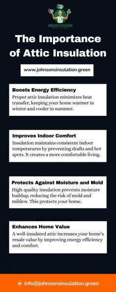 This infographic explores the benefits of attic insulation, highlighting how it boosts energy efficiency, enhances comfort, protects against moisture, and increases home value, key insights for creating a more sustainable and comfortable living space.