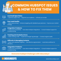 From boosting email open rates to solving integration issues, these tips will empower your marketing and sales efforts.

Facing challenges beyond these fixes? Inboundsys experts are here to help. Let's optimize your HubSpot experience together!