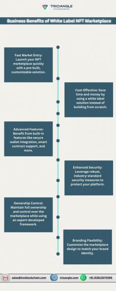 Are you prepared to start your own NFT marketplace? Unlock a white-label solution's potential to boost company expansion, cut expenses, and provide a flawless user experience. Start using our adaptable NFT marketplace platform right now! Get in touch with us to find out more!

Mail ID - sales@innblockchain.com
Whatsapp - +91 93613574399 
Visit us : https://www.trioangle.com/white-label-nft-marketplace/ 

