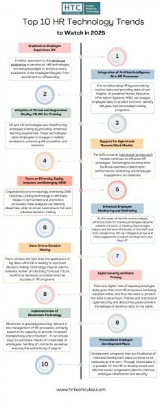 Discover the key HR technology trends of 2025, including AI integration, VR training, and personalized employee development, shaping the future of human resources. As we step into 2025, the landscape of Human Resources (HR) is undergoing a significant transformation, driven by rapid technological advancements. To stay competitive and foster a thriving workplace, organizations must embrace these emerging HR technology trends. Here are the key trends shaping HR in 2025

https://hrtechcube.com/10-hr-technology-trends/