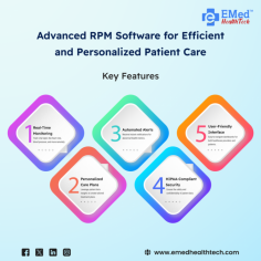 Elevate healthcare delivery with Advanced Remote Patient Monitoring (RPM) Software! Designed to improve efficiency and personalisation, our RPM software enables real-time tracking of patient health data, ensuring timely interventions and enhanced care outcomes.
Key Features:
Real-Time Monitoring: Track vital signs like heart rate, blood pressure, and more remotely.
Personalised Care Plans: Leverage patient data insights to create tailored treatment plans.
Automated Alerts: Receive instant notifications for abnormal health metrics.
HIPAA-Compliant Security: Ensure the safety and confidentiality of patient data.
User-Friendly Interface: Easy-to-navigate dashboards for both healthcare providers and patients.
Transform how you deliver care and improve patient outcomes with advanced RPM software. Learn more at emedhealthtech.com 
