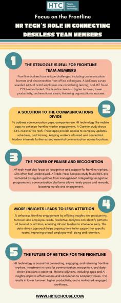 Explore how HR tech bridges the gap for deskless workers by enhancing communication, engagement, and recognition. Discover solutions that empower and connect the frontline workforce. While the workplace continues to change, one thing remains constant – the critical role of frontline team members. Frontline or deskless workers comprise a significant portion of the global workforce and are especially crucial in industries like retail, healthcare, and manufacturing. According to a Microsoft Work Trend Index Special Report, nearly two billion people worldwide are part of the frontline workforce, and 88% of organizations employ frontline workers.

Read the article- Focus on the Frontline: HR Tech’s Role in Connecting Deskless Team Members 

https://hrtechcube.com/focus-on-the-frontline/