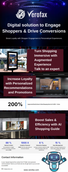 Infographic:-Verofax Digital solution to Engage Shoppers & Drive Conversions


Verofax – Tech Company Elevating Experiences with Web 3 Technology

Additionally, Verofax digital Twinning and traceability solution enables compliance and sustainable claims verification.

Know more: https://verofax.com/