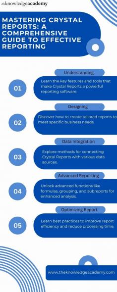 Mastering Crystal Reports: A Comprehensive Guide to Effective Reporting" is a step-by-step resource designed to help users unlock the full potential of Crystal Reports. This guide covers everything from basic report creation to advanced techniques. For more details visit: https://www.theknowledgeacademy.com/courses/business-intelligence-reporting/crystal-reports-masterclass/