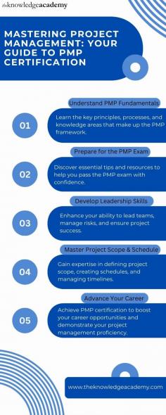 PMP (Project Management Professional) is a globally recognized certification that validates expertise in project management. It equips professionals with the skills to lead and manage projects effectively, ensuring successful outcomes. Pursuing PMP certification enhances career opportunities, increases earning potential, and demonstrates a commitment to high standards in project management.
