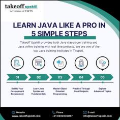 Lean Java Like A Pro In 5 Simple Steps