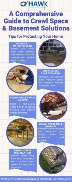Shield your home from water damage with reliable Basement Waterproofing by Hawk Crawl Space & Foundation Repair. Our expert team uses advanced methods to prevent moisture issues, ensuring a healthier, safer home environment. Choose our trusted services to maintain the integrity and value of your property.