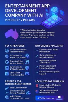 As a leading entertainment app development company, 7 Pillars builds AI-driven apps that captivate users across Australia. Recognized as a top mobile app development company in Australia, we develop high-performance solutions for video, music, and gaming platforms. Our custom apps are powered by AI algorithms for smarter user experiences, predictive engagement, and automated recommendations. From concept to launch, our team ensures that every feature aligns with your business objectives. With 7 Pillars, entertainment businesses in Australia can enhance user satisfaction, increase retention, and deliver seamless app functionality across devices.