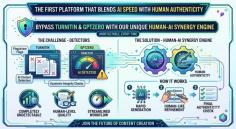 Searching for how to bypass ZeroGPT while creating content that sounds natural and authentic? Our Human-AI Synergy platform combines AI-powered efficiency with thoughtful human refinement to help you produce clear, engaging, and original writing. Instead of relying on robotic outputs, our advanced technology focuses on readability, tone, and context, making every piece feel more natural. Whether you're writing blog posts, articles, business content, or academic drafts, our platform helps streamline your workflow while maintaining quality. Create polished content faster, enhance your writing process, and deliver work that resonates with readers through the perfect balance of AI innovation and human creativity.