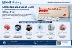 Lorazepam 2mg Drugs Uses are mainly linked to the short-term treatment of conditions that affect the brain and nervous system. Lorazepam belongs to the benzodiazepine group of medicines and works by calming overactive nerve activity, helping people feel more relaxed. It is usually prescribed by a healthcare professional and should only be taken as directed.
Common Medical Conditions Lorazepam 2mg Helps Treat
1. Anxiety Disorders
One of the most common Lorazepam Drugs Uses is treating anxiety. It can help reduce excessive worry, nervousness, restlessness, and tension, especially during periods of severe anxiety.
2. Short-Term Insomnia
Doctors may prescribe Lorazepam 2mg for short-term sleep problems caused by stress or anxiety. It helps people fall asleep more easily and may improve sleep quality for a limited period.
3. Panic Attacks
Lorazepam can help control the symptoms of panic attacks by calming the nervous system. It may reduce rapid heartbeat, shaking, sweating, and feelings of intense fear.
4. Before Medical or Dental Procedures
Healthcare professionals sometimes prescribe Lorazepam before surgery or certain medical procedures to help patients feel calm and relaxed.
5. Seizure Management
In some clinical situations, Lorazepam is used to help control certain types of seizures. This use is usually supervised by medical professionals in a hospital or emergency setting.
6. Acute Stress Reactions
People experiencing severe emotional stress may be prescribed Lorazepam for short-term relief while other treatment options are considered.
Important Safety Information
While Lorazepam 2mg Drugs Uses provide benefits for several medical conditions, the medicine should only be taken under medical supervision. It may cause drowsiness, dizziness, slower reaction times, and reduced concentration. Avoid alcohol while taking Lorazepam, and do not stop the medication suddenly without speaking to your doctor, as withdrawal symptoms can occur after regular use.
Final Thoughts
Understanding Lorazepam Drug Uses helps patients know when this medicine may be appropriate and why it should be used carefully. Whether prescribed for anxiety, panic attacks, short-term insomnia, or before medical procedures, Lorazepam is generally intended for short-term use under the guidance of a qualified healthcare professional. Always follow your prescribed dosage and consult your doctor or pharmacist if you have any questions or concerns about your treatment.
Visit us: https://www.nhshistory.co.uk/med/lorazepam